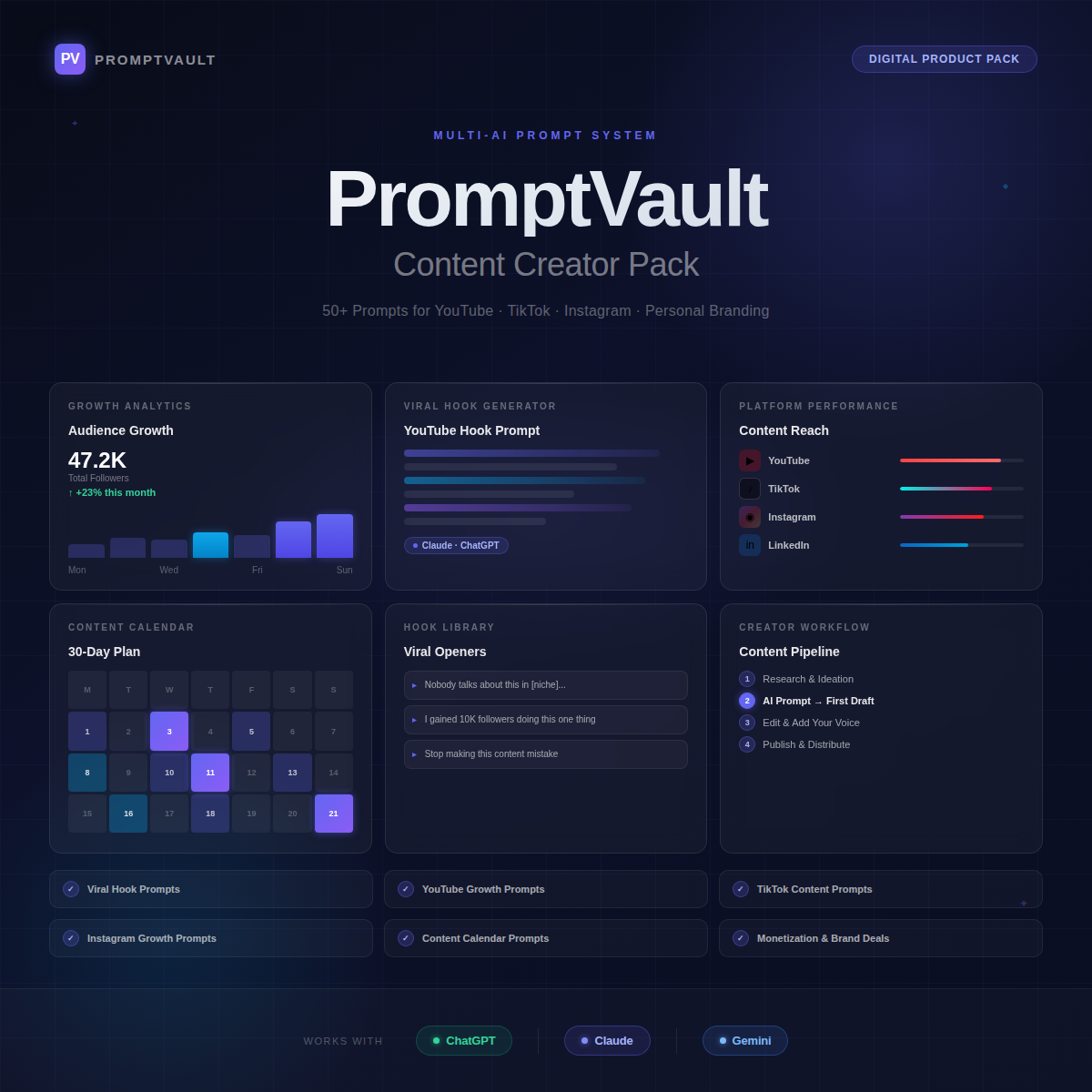 Content Creator Pack